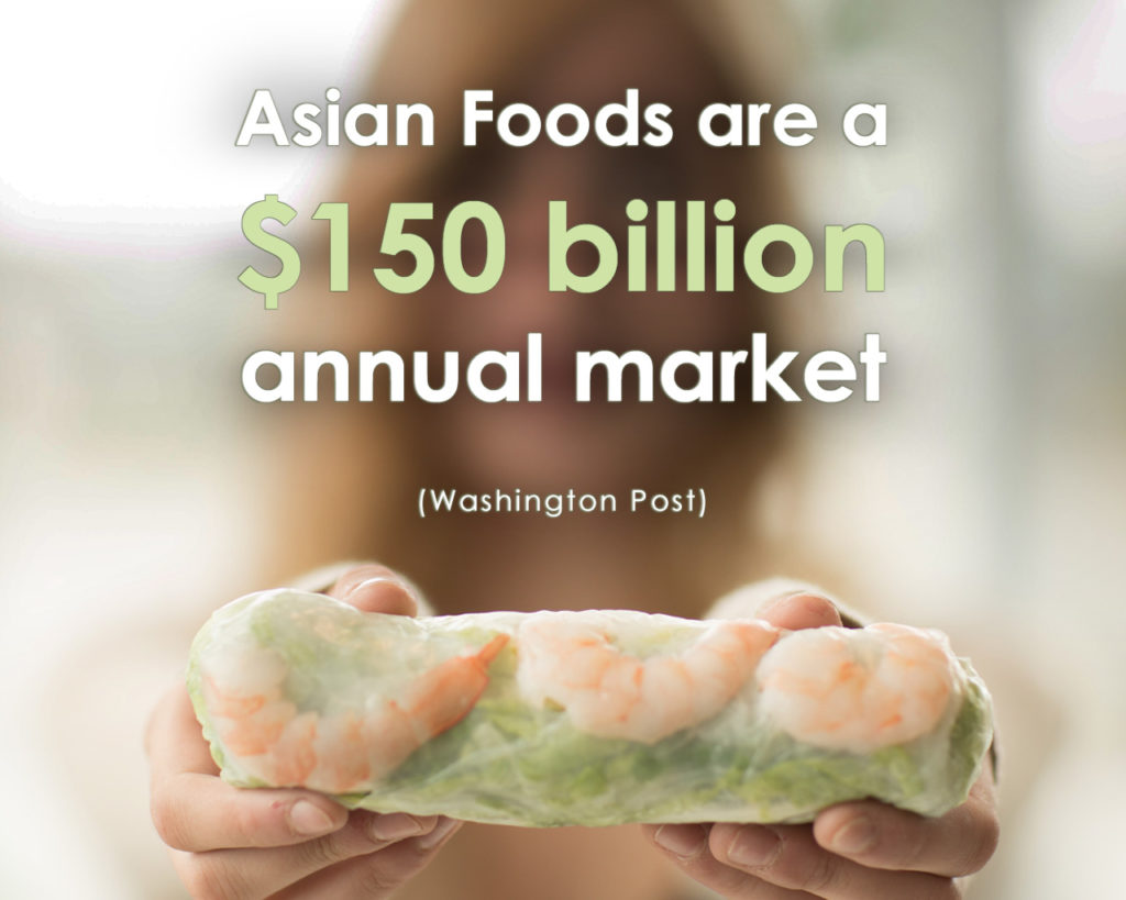 thai express franchise